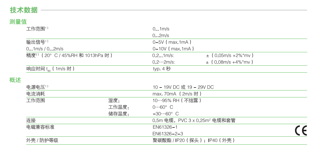 EE576 微型低风速变送器